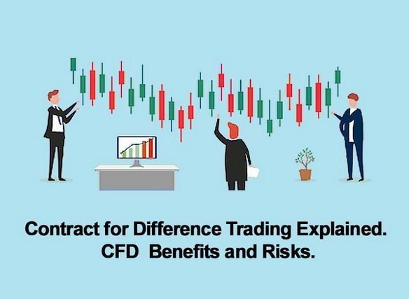 Contract For Difference Trading Explained. CFD Benefits And Risks ...